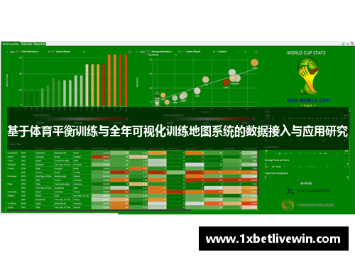 基于体育平衡训练与全年可视化训练地图系统的数据接入与应用研究