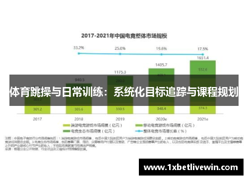 体育跳操与日常训练：系统化目标追踪与课程规划