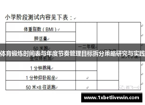 体育锻炼时间表与年度节奏管理目标拆分策略研究与实践