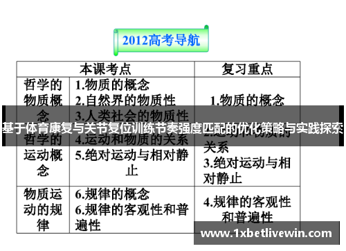 基于体育康复与关节复位训练节奏强度匹配的优化策略与实践探索